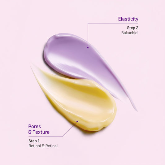 Retinol Bakuchiol Dual Cream